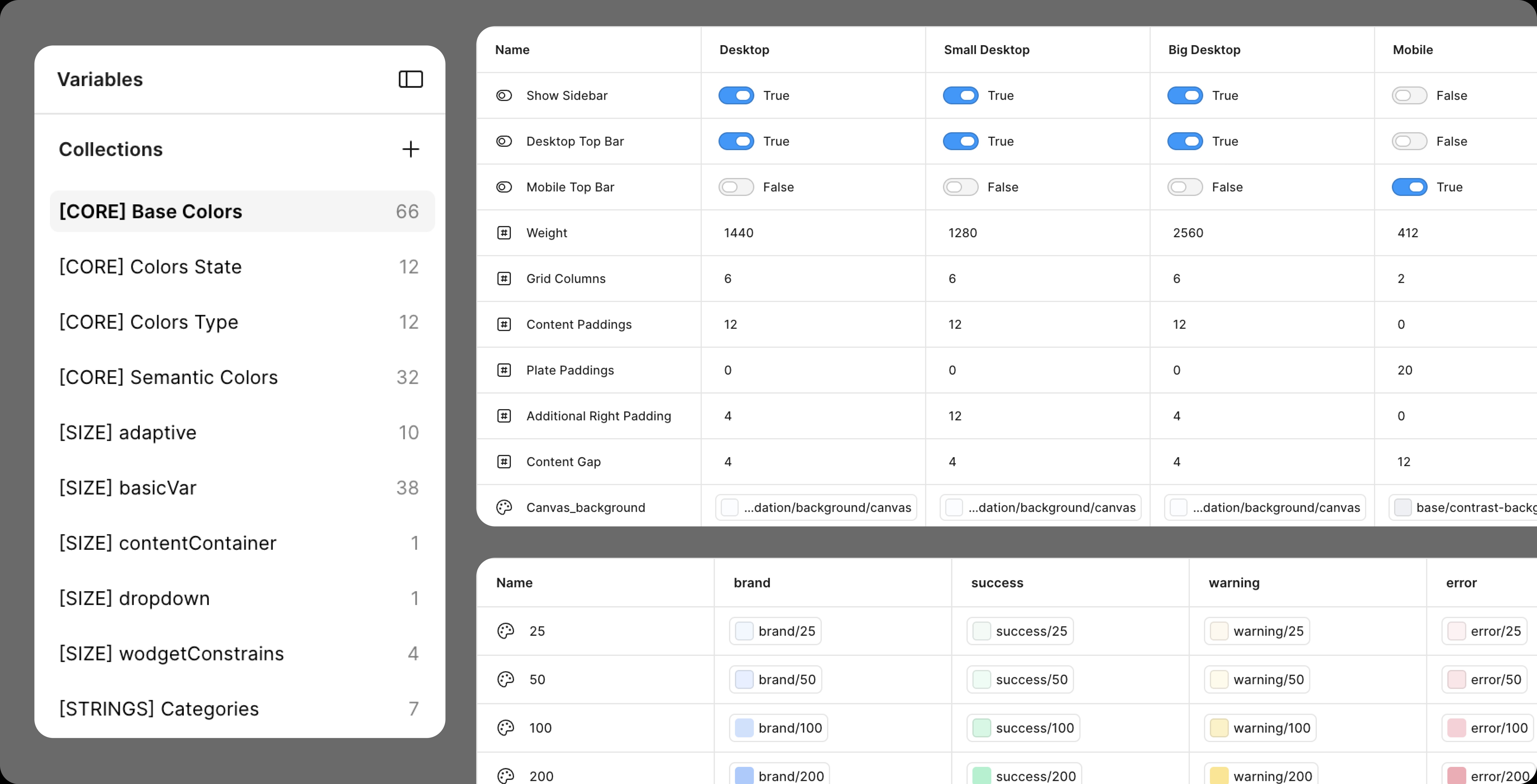 Design-system variables: adaptive breakpoints and semantic color tokens